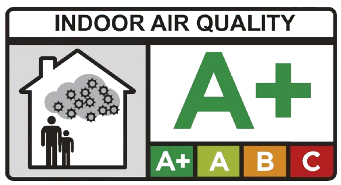 Indoor Air Quality - A+